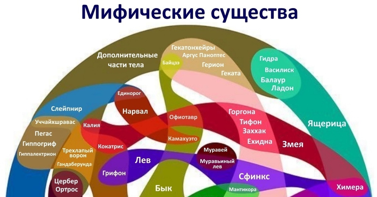 Почему не работает кракен kr2web in